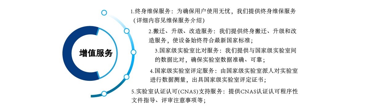 多功能立即博集团_05.jpg