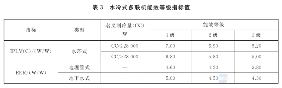 立即博集团
