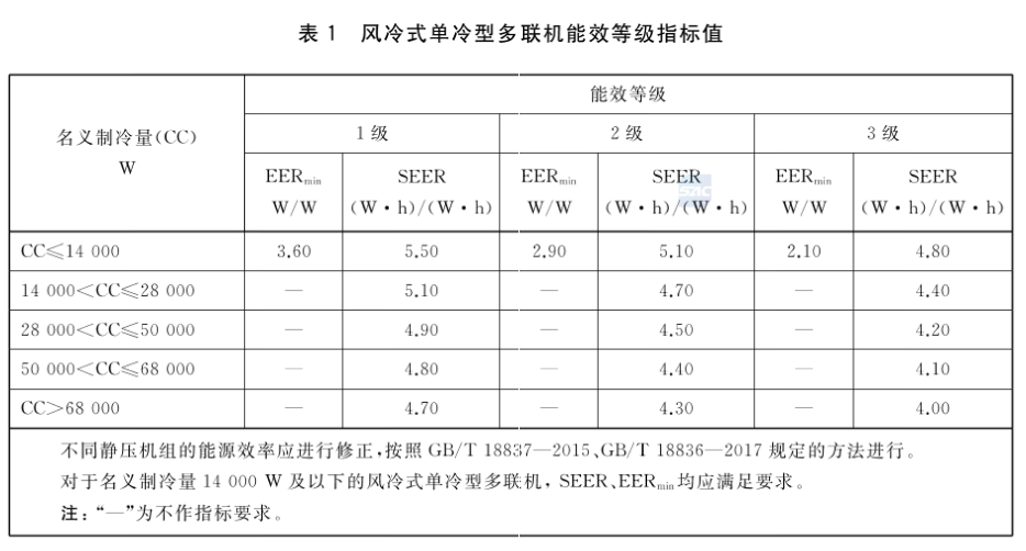 立即博集团